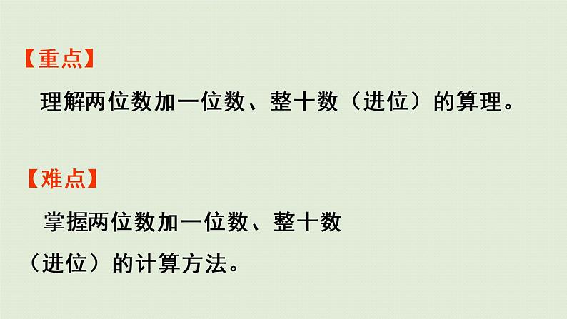 人教版一年级数学下册 6 100以内的加法和减法（一）两位数加一位数整十数 第2课时  两位数加一位数 课件第3页