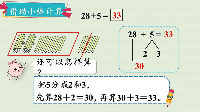 人教版一年级数学下册 6 100以内的加法和减法（一）两位数加一位数整十数 第2课时  两位数加一位数 课件第6页