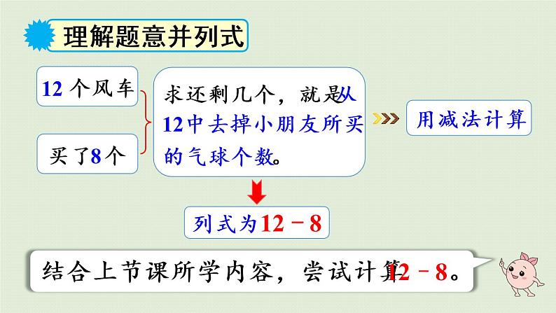 人教版一年级数学下册 2 20以内的退位减法 第2课时  十几减8 课件05