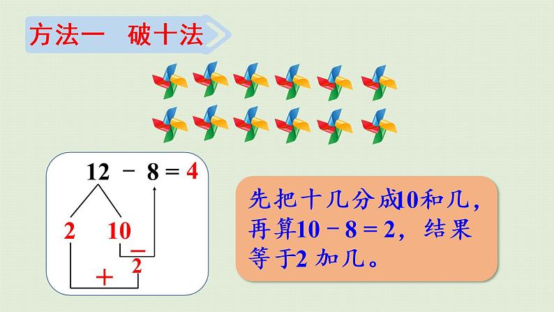 人教版一年级数学下册 2 20以内的退位减法 第2课时  十几减8 课件06