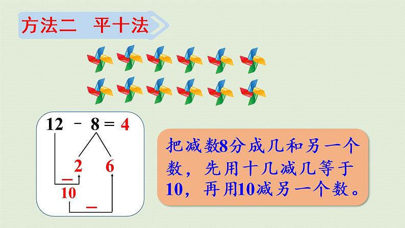 人教版一年级数学下册 2 20以内的退位减法 第2课时  十几减8 课件07