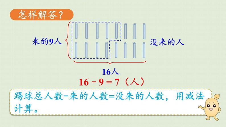 人教版一年级数学下册 2 20以内的退位减法 第5课时  解决问题（1）课件第7页