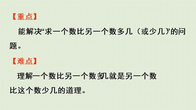 人教版一年级数学下册 2 20以内的退位减法 第6课时  解决问题（2）课件第3页