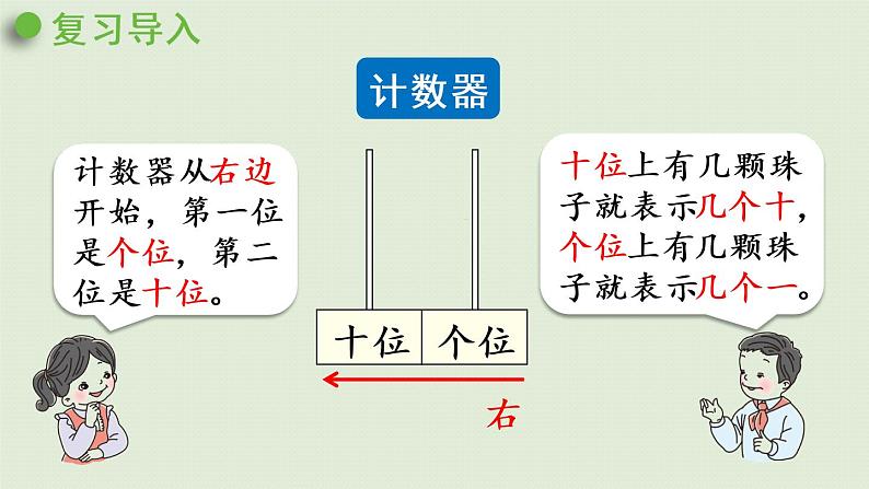 人教版一年级数学下册 4 100以内数的认识 第2课时  100以内数的读写 课件04