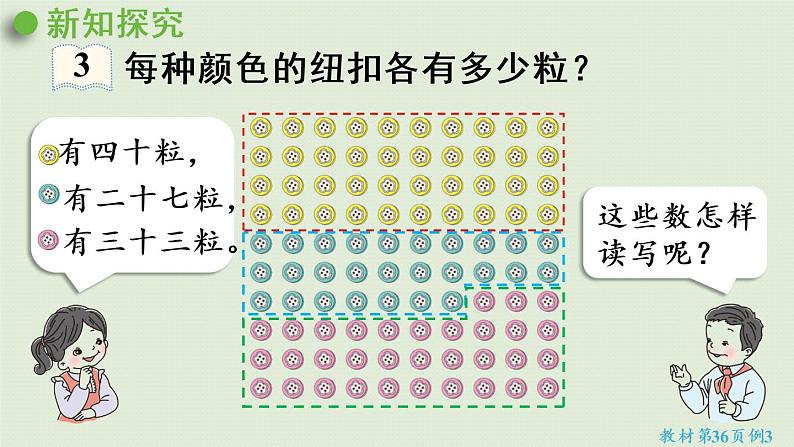 人教版一年级数学下册 4 100以内数的认识 第2课时  100以内数的读写 课件05