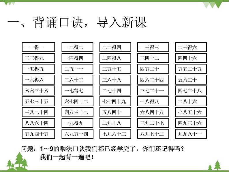人教版数学二年级上册 六单元整理和复习6（课件）第2页