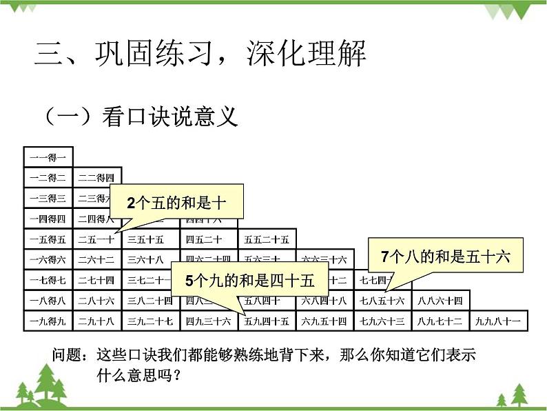 人教版数学二年级上册 六单元整理和复习6（课件）第6页