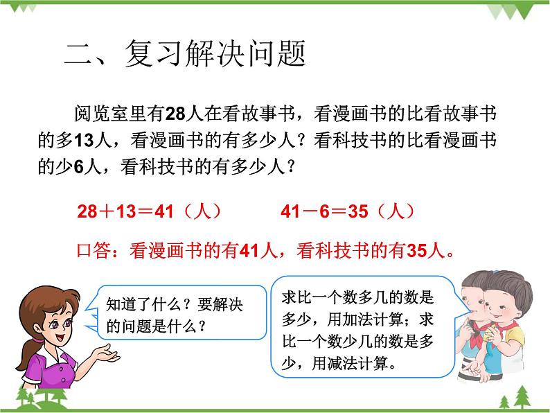 人教版数学二年级上册 二单元整理和复习（课件）第4页