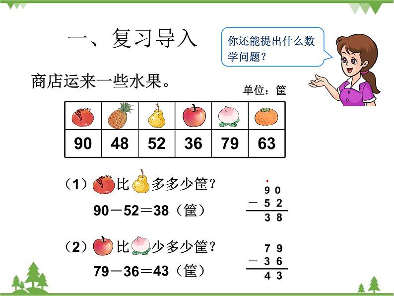 人教版数学二年级上册 二单元例4解决问题（课件）第2页