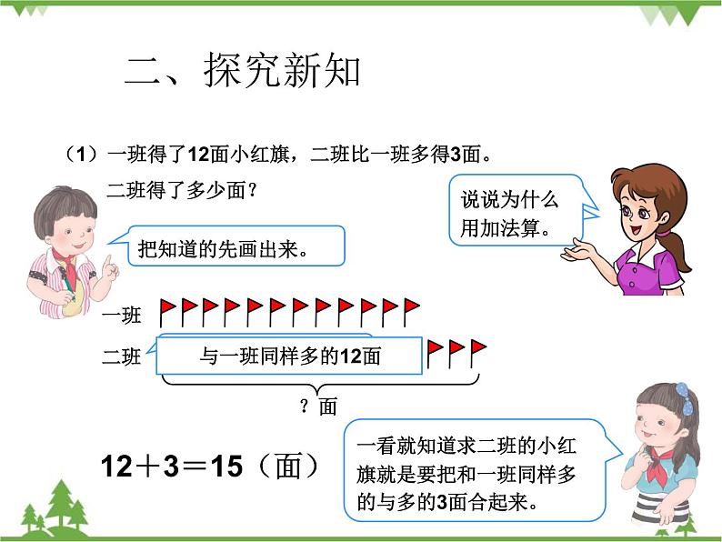 人教版数学二年级上册 二单元例4解决问题（课件）第4页