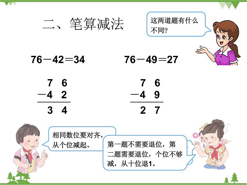 人教版数学二年级上册 9百以内的加法和减法（课件）03