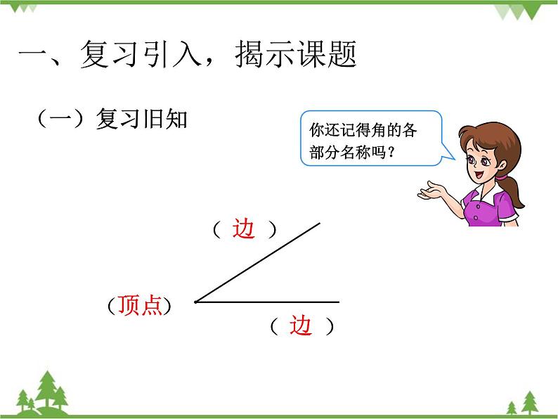 人教版数学二年级上册 认识直角、画直角（课件）第2页