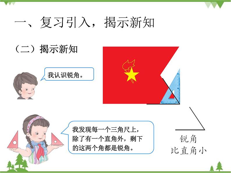 人教版数学二年级上册 认识锐角和钝角、解决问题（课件）第3页