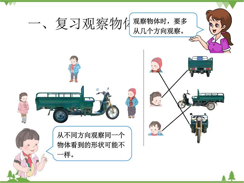 人教版数学二年级上册 9观察物体（课件）02
