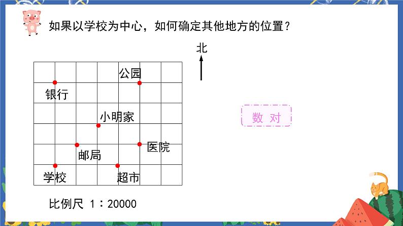 6.10图形与位置 课件PPT+教案+练习04