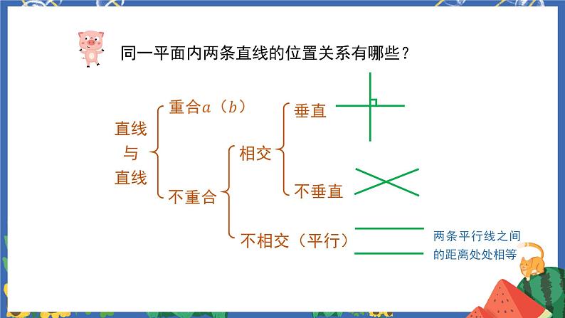 6.7图形与几何（一）第6页