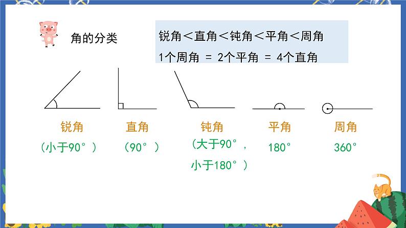 6.7图形与几何（一）第8页