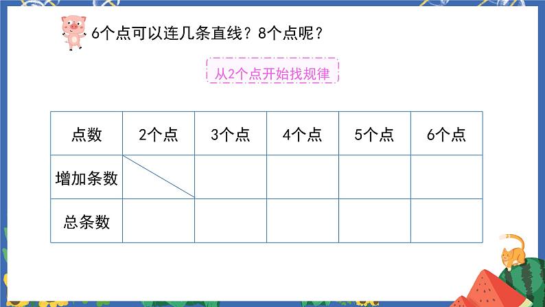 6.12数学思考（一）第4页