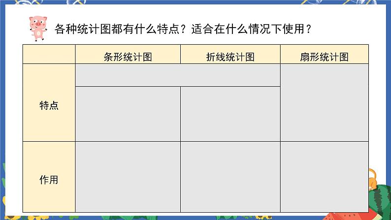 6.11统计与概率第8页