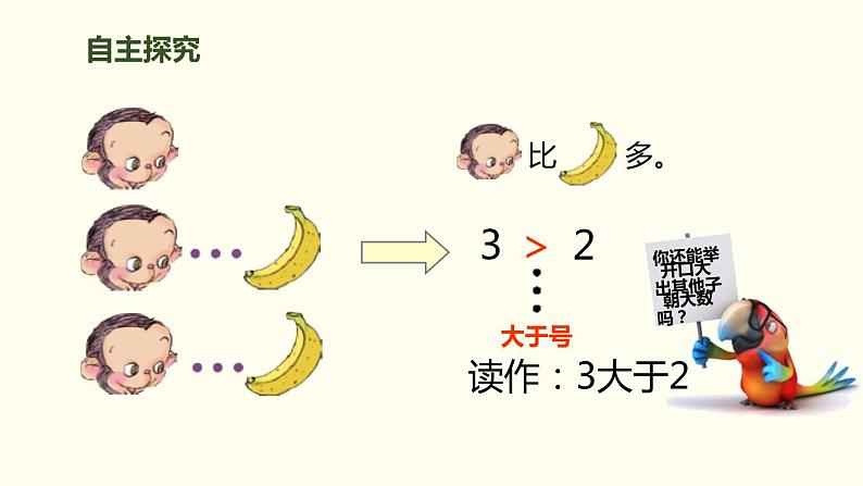 3.2 比大小课件PPT第5页