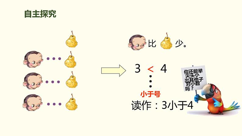 3.2 比大小课件PPT第6页