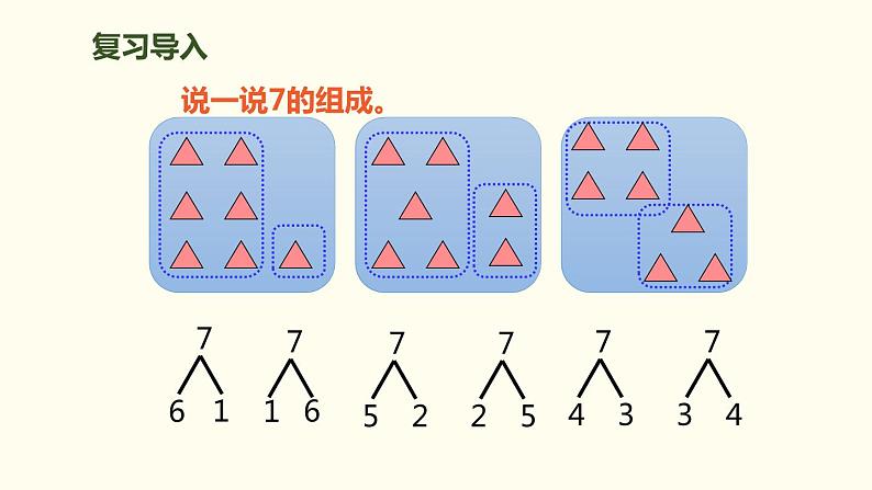 5.6 8和9的组成课件PPT第3页