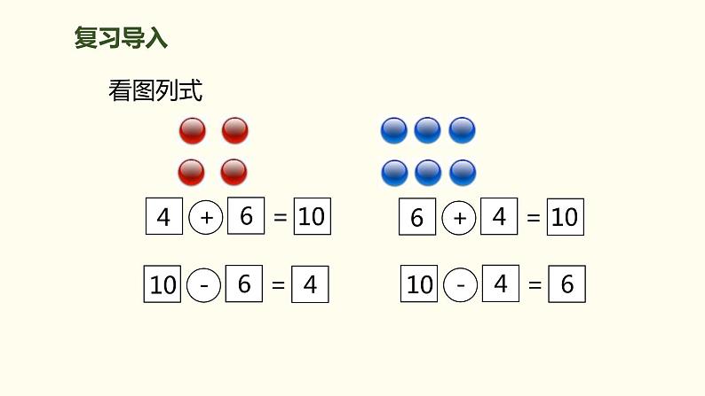 6.2 10加几，十几加几及相应的减法课件PPT02