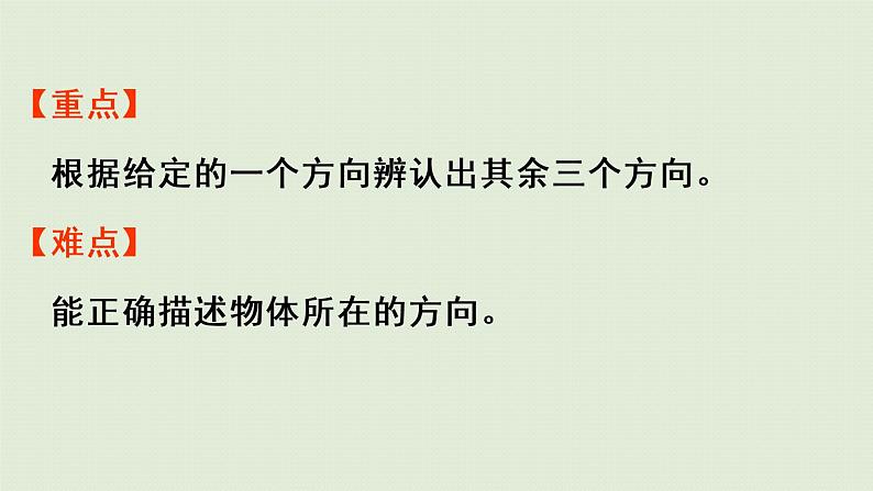 人教版三年级数学下册 1位置与方向（一）第1课时  认识东、南、西、北四个方向 课件03