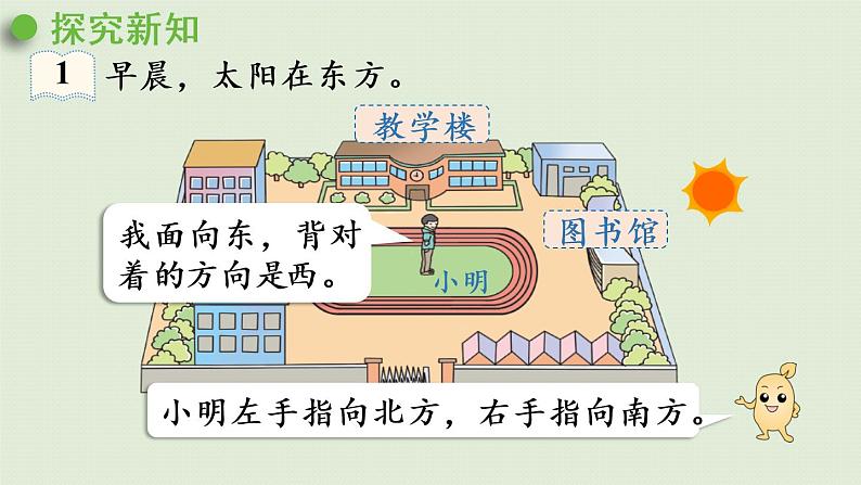 人教版三年级数学下册 1位置与方向（一）第1课时  认识东、南、西、北四个方向 课件07