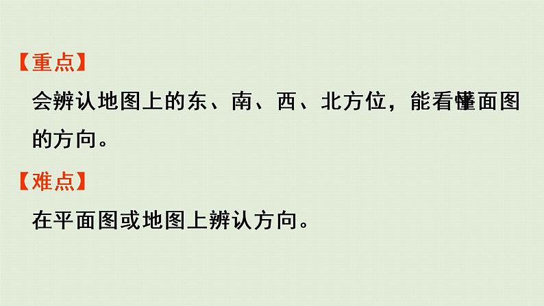 人教版三年级数学下册 1位置与方向（一）第2课时  在平面图上辨认东、南、西、北 课件03