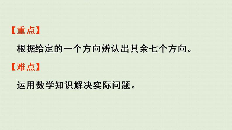 人教版三年级数学下册 1位置与方向（一）第3课时  认识东北、东南、西北、西南四个方向 课件第3页