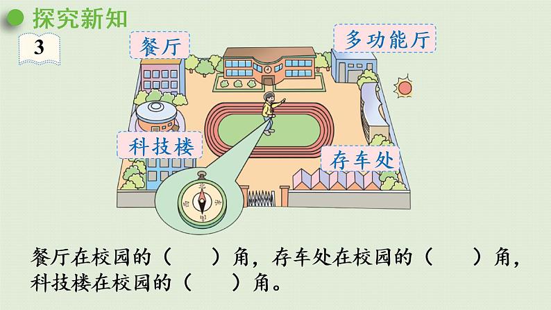 人教版三年级数学下册 1位置与方向（一）第3课时  认识东北、东南、西北、西南四个方向 课件第4页