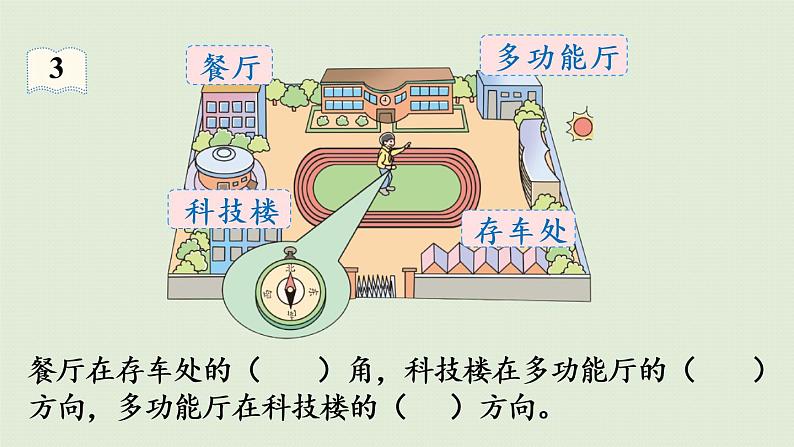 人教版三年级数学下册 1位置与方向（一）第3课时  认识东北、东南、西北、西南四个方向 课件05