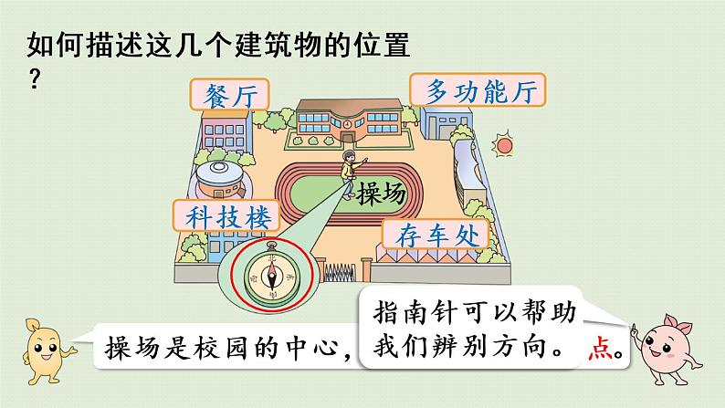 人教版三年级数学下册 1位置与方向（一）第3课时  认识东北、东南、西北、西南四个方向 课件第6页