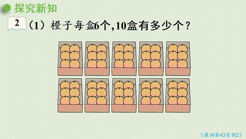 人教版三年级数学下册 4两位数乘两位数 口算乘法 第2课时   两位数乘整十数、整百数（不进位）的口算 课件第5页