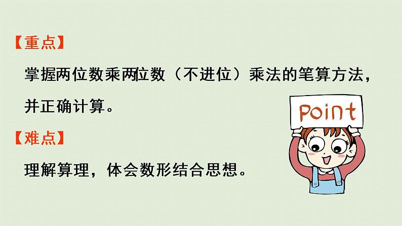 人教版三年级数学下册 4两位数乘两位数 笔算乘法 第1课时   两位数乘两位数（不进位）的笔算 课件第3页