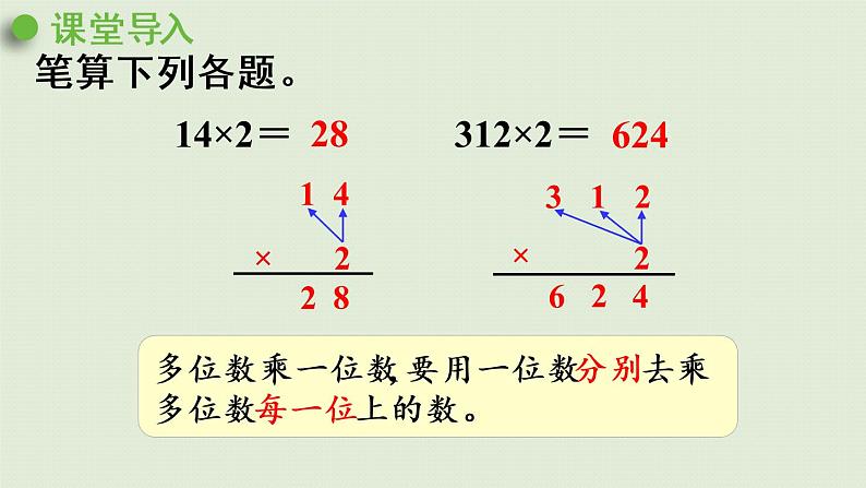 人教版三年级数学下册 4两位数乘两位数 笔算乘法 第1课时   两位数乘两位数（不进位）的笔算 课件第4页