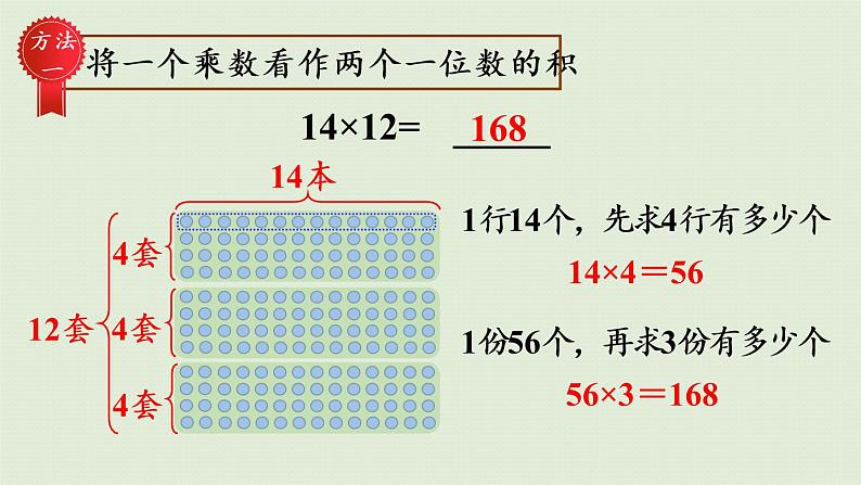 人教版三年级数学下册 4两位数乘两位数 笔算乘法 第1课时   两位数乘两位数（不进位）的笔算 课件第8页