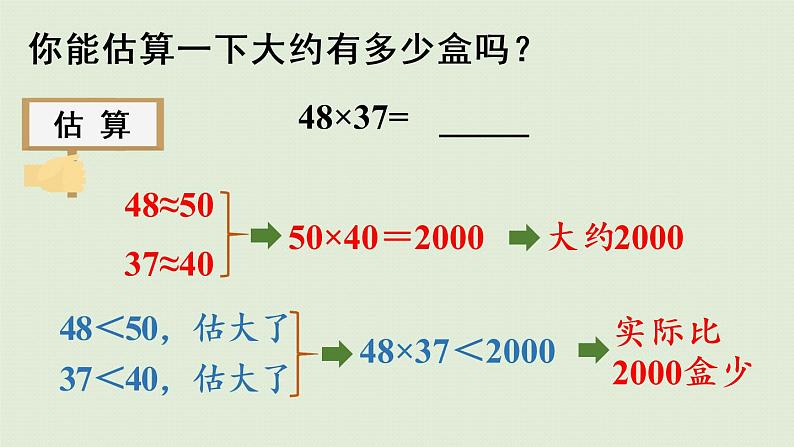 人教版三年级数学下册 4两位数乘两位数 笔算乘法 第2课时   两位数乘两位数（进位）的笔算 课件08