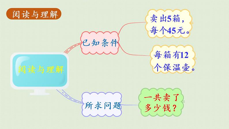 人教版三年级数学下册 4两位数乘两位数 笔算乘法 第3课时   用连乘解决实际问题 课件06