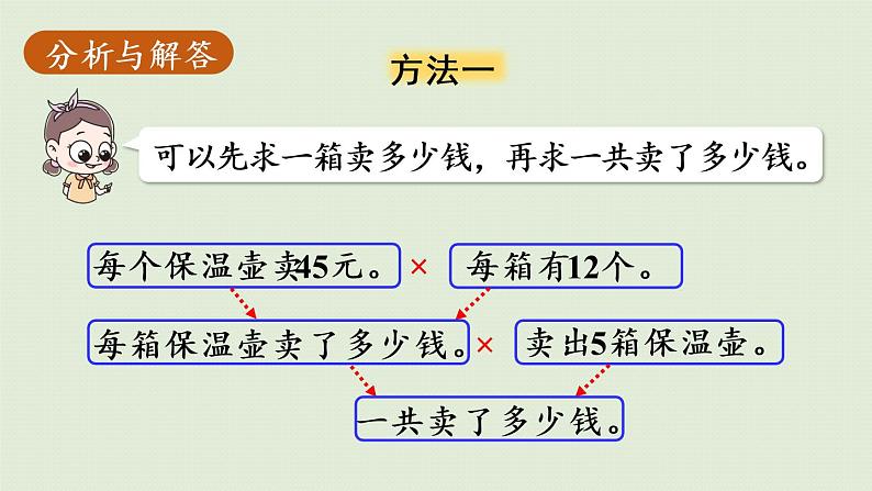 人教版三年级数学下册 4两位数乘两位数 笔算乘法 第3课时   用连乘解决实际问题 课件07