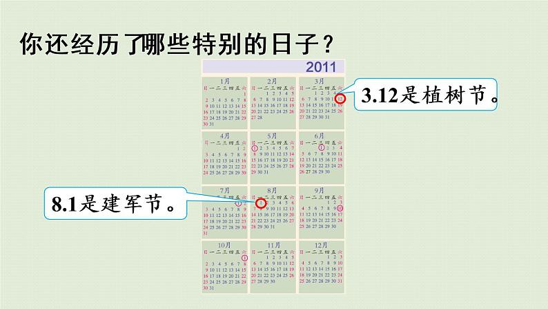 人教版三年级数学下册 6年、月、日 第1课时  认识年、月、日 课件第6页