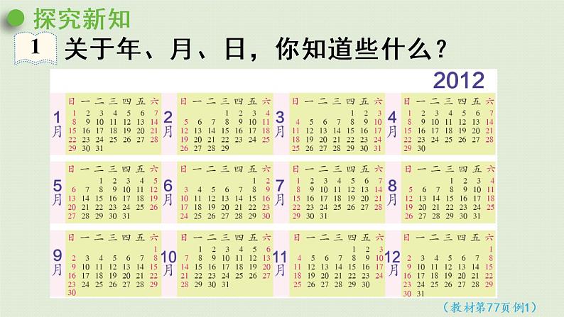 人教版三年级数学下册 6年、月、日 第1课时  认识年、月、日 课件第7页