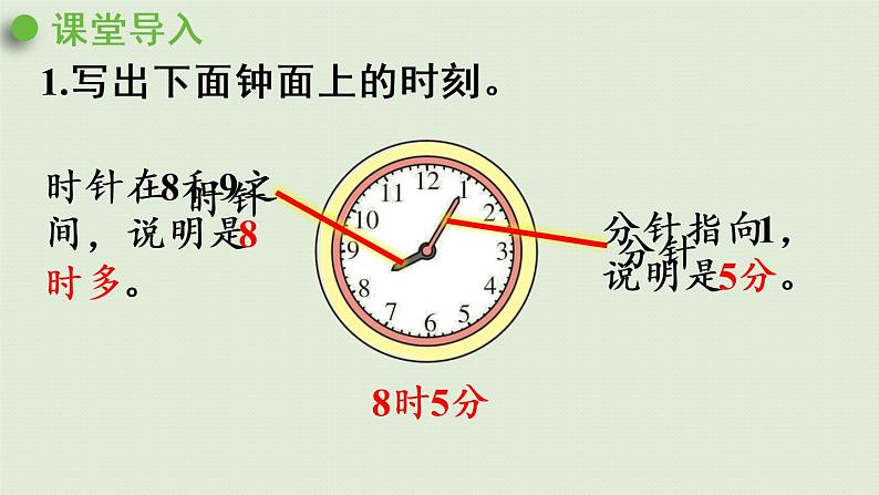 人教版三年级数学下册 6年、月、日 第3课时  24时计时法 课件04