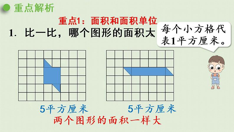 人教版三年级数学下册 9总复习 第5课时   面积 课件第3页