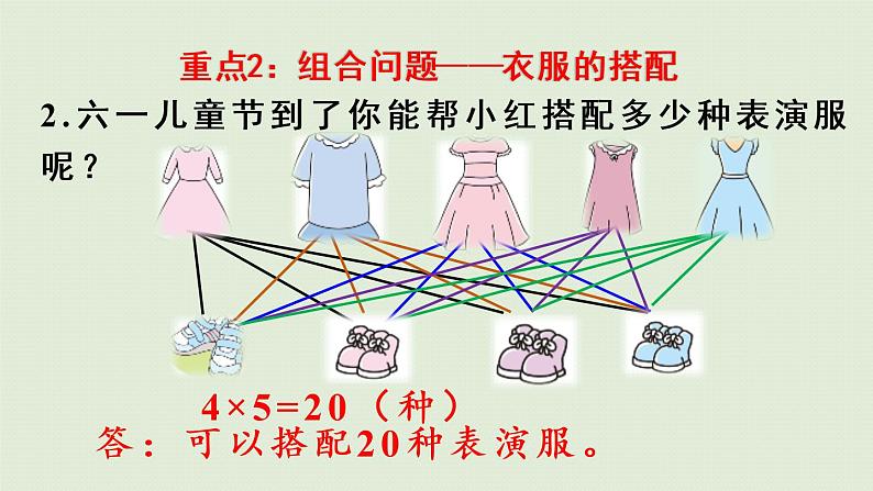 人教版三年级数学下册 9总复习 第7课时  搭配（二）课件06