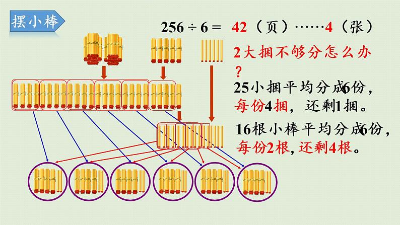 人教版三年级数学下册 2除数是一位数的除法 第6课时  一位数除三位数（商是两位数）的笔算 课件第8页