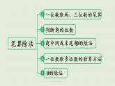 人教版三年级数学下册 2除数是一位数的除法 整理和复习 课件
