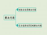 人教版三年级数学下册 2除数是一位数的除法 整理和复习 课件