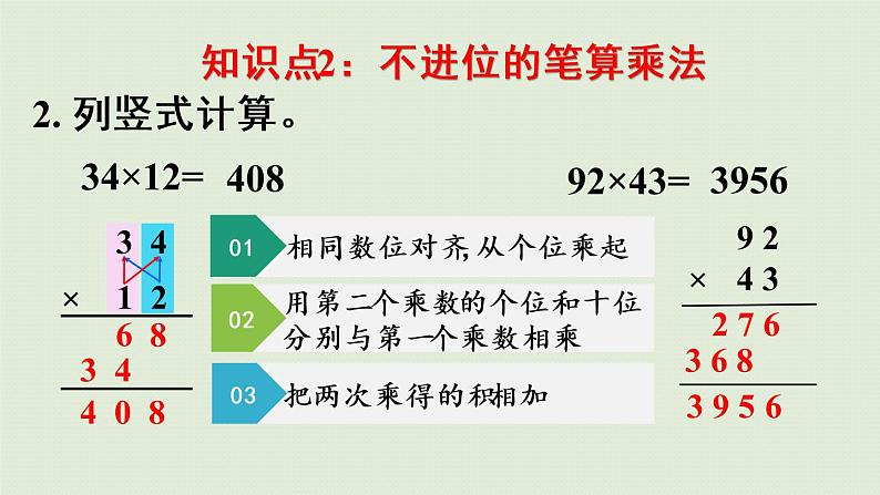 人教版三年级数学下册 4两位数乘两位数 整理和复习 课件04